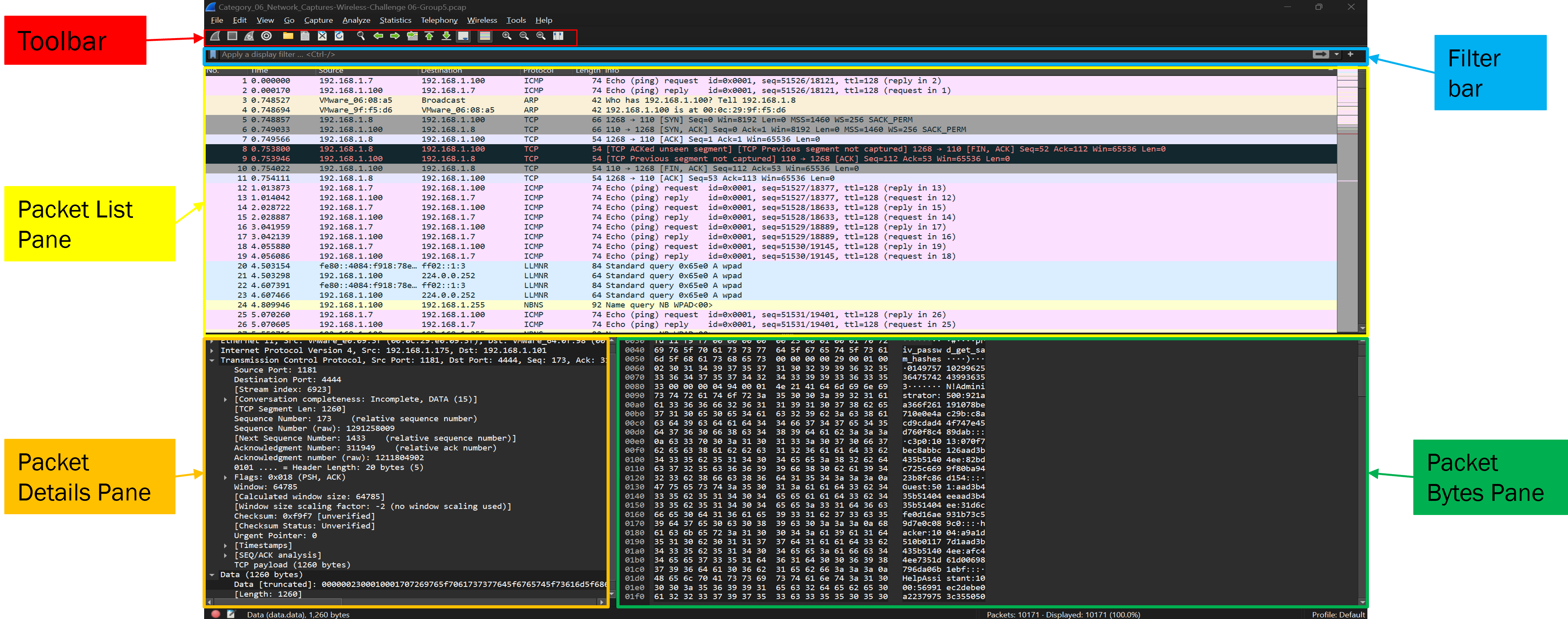 WireShark Interface